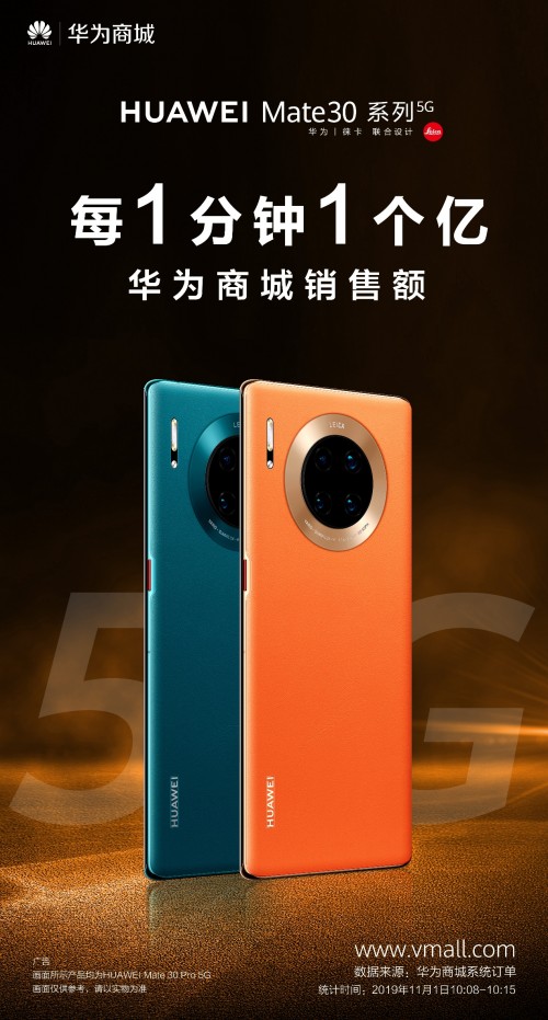 5G套餐正式商用 華為Mate30系列5G版首銷(xiāo)即迎開(kāi)門(mén)紅