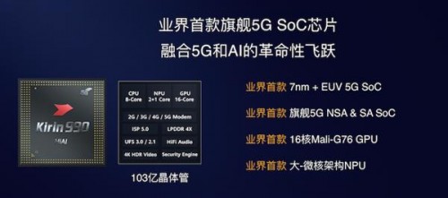 5G套餐今天正式啟用，華為Mate30系列5G版現(xiàn)已開售！