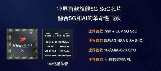 華為Mate30系列5G版正式開售， 5G“爆品”全平臺釋放吸引力