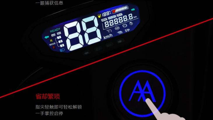 時(shí)尚的電動(dòng)車長(zhǎng)什么樣？你該看看這輛車
