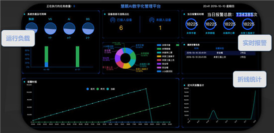 容聯(lián)榮膺“5G創(chuàng)新企業(yè)獎(jiǎng)”