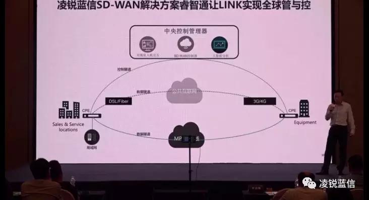 TLD物聯(lián)網(wǎng)實踐及其未來運用方向