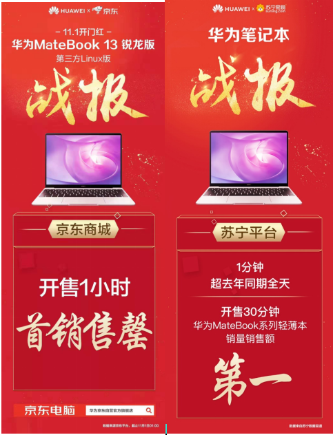 持續(xù)熱銷，華為MateBook 13銳龍版提前引燃雙十一熱潮