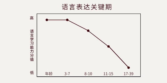 寶寶科學(xué)早教好幫手！ HUAWEI HiLink生態(tài)產(chǎn)品火火兔智能早教故事機(jī)火熱