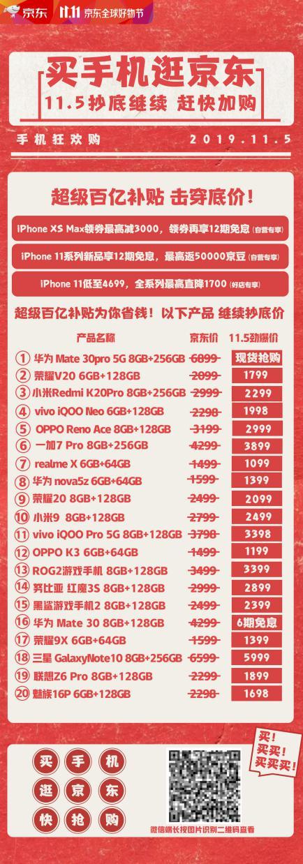 超百億補貼擊穿低價：京東手機11.11華為5G新品勁爆價現貨搶購