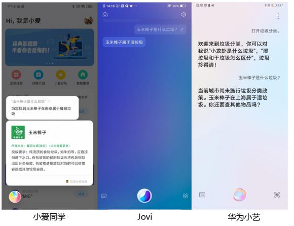 挑戰(zhàn)垃圾分類，哪個(gè)語音助手更強(qiáng)？