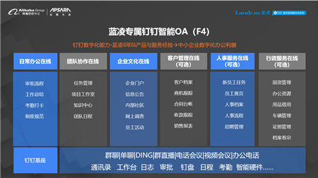 微軟日本憑啥每周只上4天班？中國(guó)企業(yè)用智能OA做得更好……