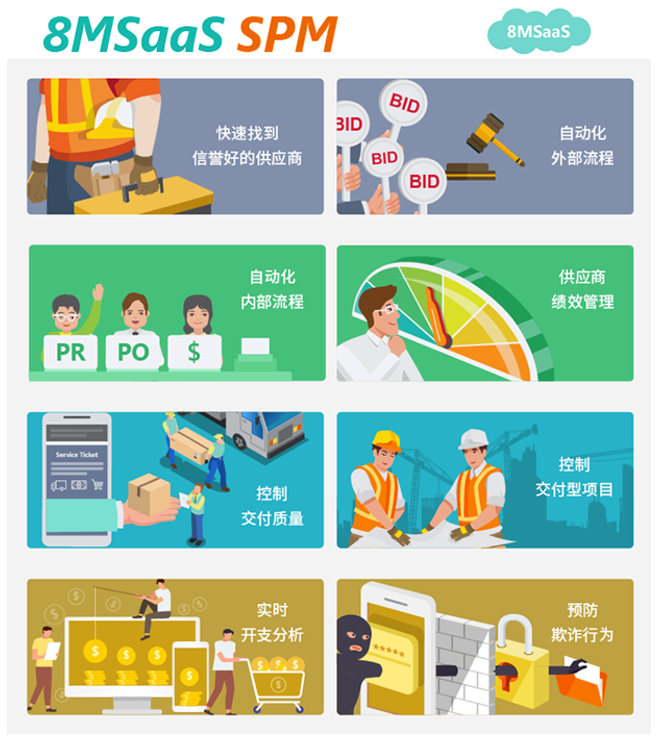 8MSaaS智能化招采系統(tǒng)：讓招標采購變得更可靠！