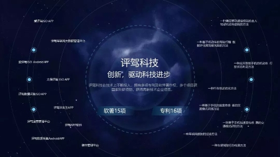 保險行業(yè)變革在即！評駕組織架構(gòu)升級，成立保險科技事業(yè)群