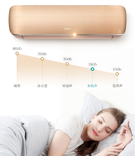 還在等什么？“雙十一”正是入手養(yǎng)生風空調(diào)的好時機