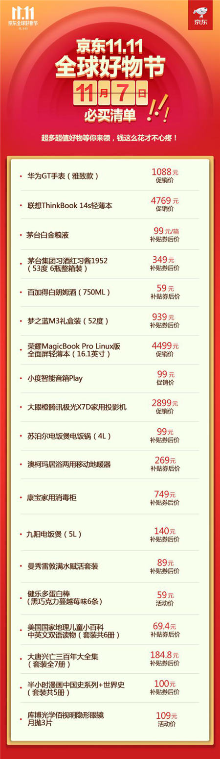 蘇泊爾電飯煲只要99元 老媽都夸買得值！更多好物都在京東11.11值得買爆款清單