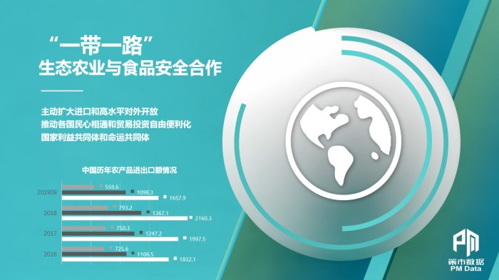 熱烈慶祝“策市數(shù)據(jù)”在第二屆中國國際進口博覽會上震撼發(fā)布