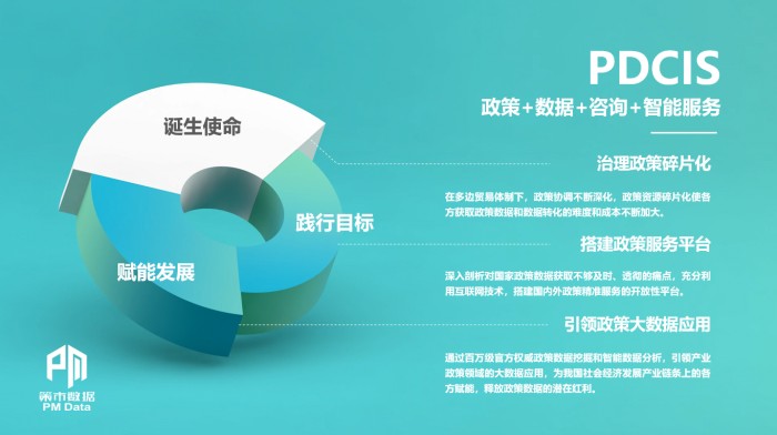 熱烈慶?！安呤袛?shù)據(jù)”在第二屆中國國際進口博覽會上震撼發(fā)布