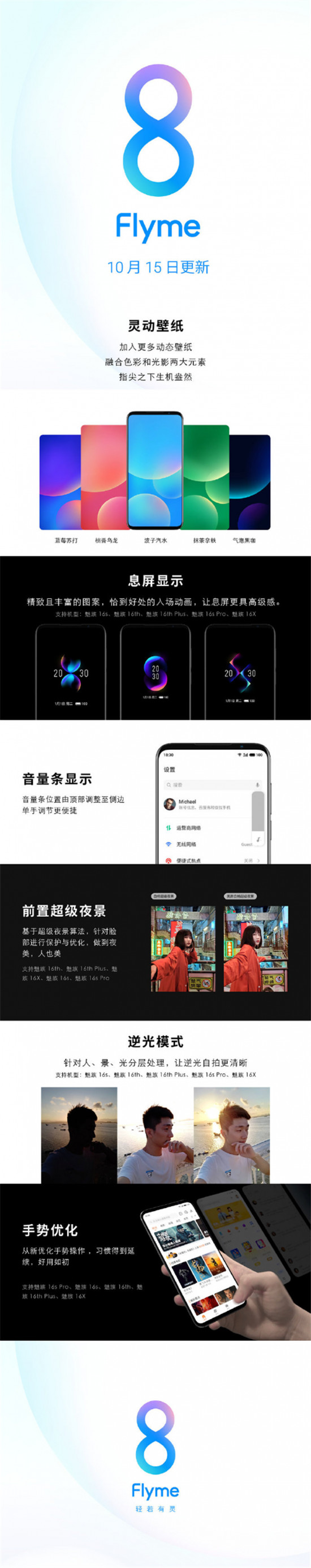 魅族 Flyme 8 內(nèi)置SOS緊急求救，可自動報警或求助