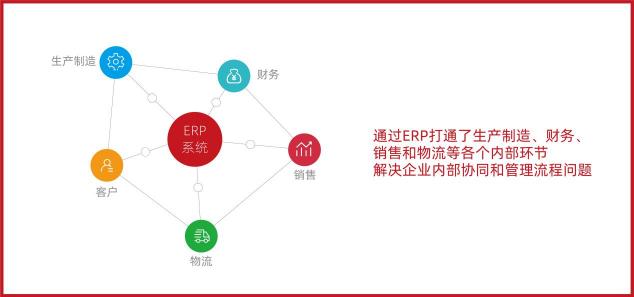 華彬快消品集團(tuán)：60萬核心終端支撐，半年創(chuàng)150億戰(zhàn)績(jī)的背后