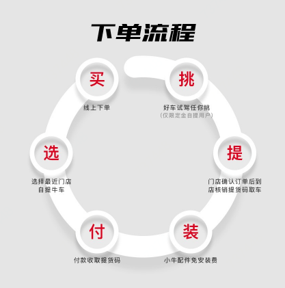 線上下單、線下提車 京東體育牽手小牛、雅迪等品牌打通線上線下全渠道