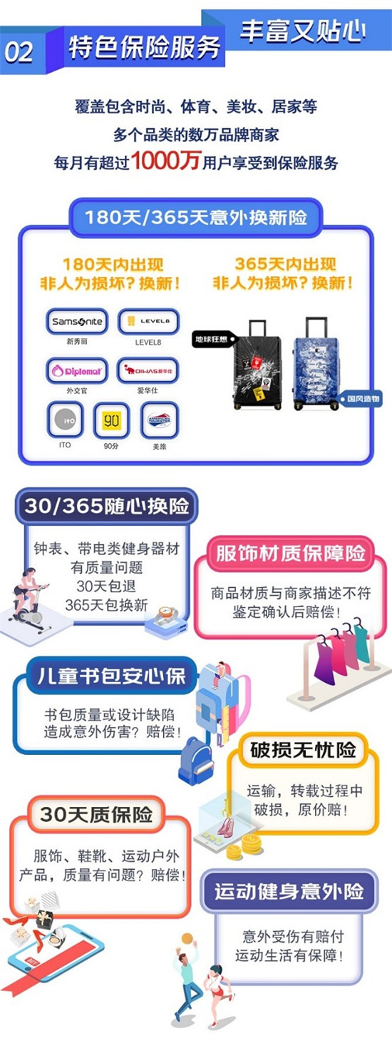 京東時(shí)尚居家全新升級(jí)20種特色服務(wù)覆蓋億萬好物 助力京東11.11再創(chuàng)佳績