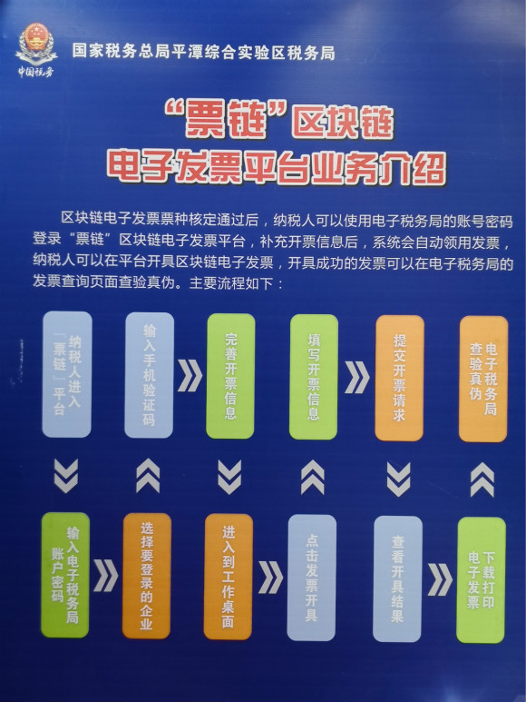 方欣科技區(qū)塊鏈電子發(fā)票再下一城，助力福建“票鏈”區(qū)塊鏈電子發(fā)票平臺上線！