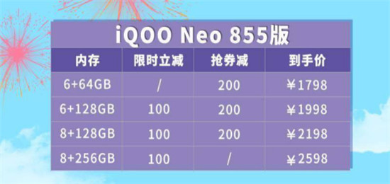 挑花眼怎么辦？vivo多款產(chǎn)品功課給你做好了