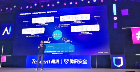 騰訊安全推出云數(shù)據(jù)安全中臺，助力企業(yè)極簡構(gòu)建數(shù)據(jù)全生命周期防護(hù)