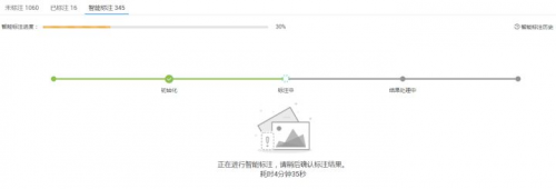 少年正當時，華為云攜手上海交大讓無人車云上飛馳