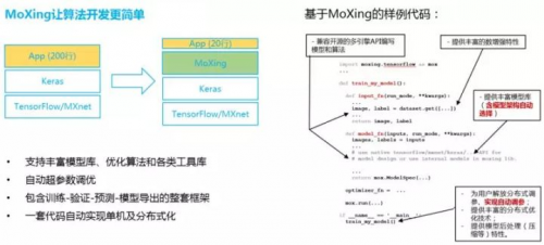 少年正當時，華為云攜手上海交大讓無人車云上飛馳