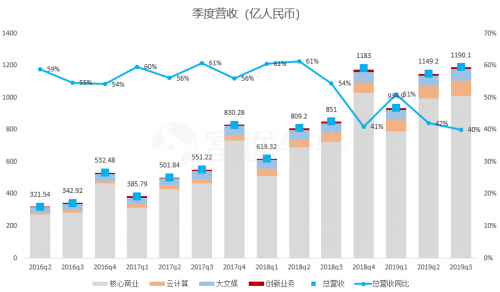 阿里赴港二次上市 能否給港股市場(chǎng)注入“強(qiáng)心劑”？