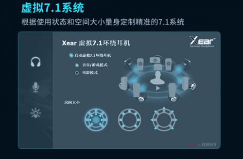漫步者HECATE G7 評測，這不僅僅是游戲耳機
