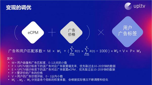 UPLTV受邀分享游戲出?！叭壳?/></p><p>我們從廣告轉(zhuǎn)化的過程，不難發(fā)現(xiàn)買量與變現(xiàn)是相輔相成的關(guān)系。UPLTV發(fā)布的用戶級(jí)廣告收益拆分功能——UART(User-level Ad Revenue Tracking)，徹底革新了以廣告變現(xiàn)(IAA)為主游戲的買量模式。可以有效預(yù)估單個(gè)用戶帶來的廣告收益，通過ROI調(diào)整優(yōu)化Campaign，利用種子用戶功能定位廣告高價(jià)值用戶，幫助市場(chǎng)推廣人員獲取更高廣告變現(xiàn)價(jià)值的用戶，提升買量效果，助力實(shí)現(xiàn)最大化變現(xiàn)，形成買量和變現(xiàn)雙向正循環(huán)。</p><p align=