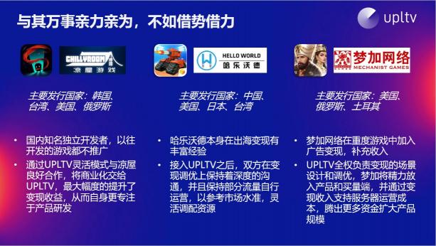 UPLTV受邀分享游戲出?！叭壳?/></p><p>UPLTV專注游戲出海廣告服務(wù)，自研聚合廣告產(chǎn)品接入多家廣告平臺(tái)，運(yùn)用先進(jìn)的算法優(yōu)化廣告邏輯，顯著提升廣告收益并可實(shí)現(xiàn)精準(zhǔn)用戶級(jí)廣告收益拆分。同時(shí)，我們始終秉持公開誠信的服務(wù)理念，竭力幫助多的游戲開發(fā)者們，賦能中國(guó)創(chuàng)造的游戲綻放全球。</p><p><strong>寫在最后</strong></p><p>游戲出海大體可分為三步驟：首先，了解移動(dòng)游戲市場(chǎng)，開發(fā)者需要結(jié)合自身情況，選擇適合的市場(chǎng)方向。建議開發(fā)者選擇“內(nèi)購+廣告”的混合變現(xiàn)模式，最大化收益。其次，理解用戶的喜好，發(fā)現(xiàn)不同出海市場(chǎng)競(jìng)爭(zhēng)情況和品類優(yōu)勢(shì)，專注投入一個(gè)適合自己的游戲品類，成功概率會(huì)更高。最重要的是，找到自身優(yōu)勢(shì)，牢記產(chǎn)品+買量+變現(xiàn)是成功產(chǎn)品的鐵三角定律，調(diào)整好變現(xiàn)優(yōu)化的每個(gè)細(xì)節(jié)，再從買量端突破實(shí)現(xiàn)收益躍升。</p>              	<p style=