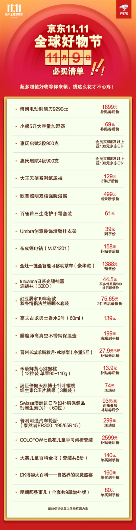 精致≠貴，跟著京東11.11值得買爆款清單買 古龍香水134元就能薅到