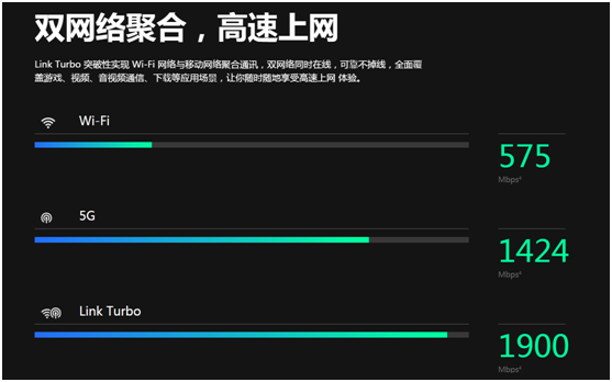 你的iPhone11沒(méi)有這些功能！雙11確定能搶到心儀的好東西？