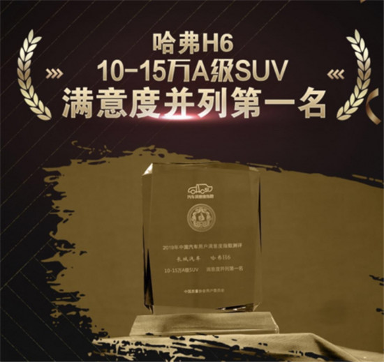 累計77個月銷冠，哈弗H6為何能夠?qū)覍曳馍瘢?/></p><p>而哈弗H6這種深厚“內(nèi)功修為”也在出色的用戶滿意度上得到了印證。中國汽車行業(yè)用戶滿意度(CACSI)獎項被稱為中國汽車質(zhì)量屆的最高獎,由中國汽車質(zhì)量協(xié)會根據(jù)中國汽車市場的實情狀況,對車主進(jìn)行實地走訪、真實調(diào)研后得出的權(quán)威結(jié)果,全面反映了車主對汽車產(chǎn)品及服務(wù)的真實滿意感知,因此參考價值極大。</p><p>今年,哈弗H6再度獲得CACSI“10-15萬A級SUV”第一名,這已經(jīng)是哈弗H6連續(xù)5年獲得此殊榮,足以見行業(yè)與消費者對于哈弗H6高度認(rèn)可。</p><p align=
