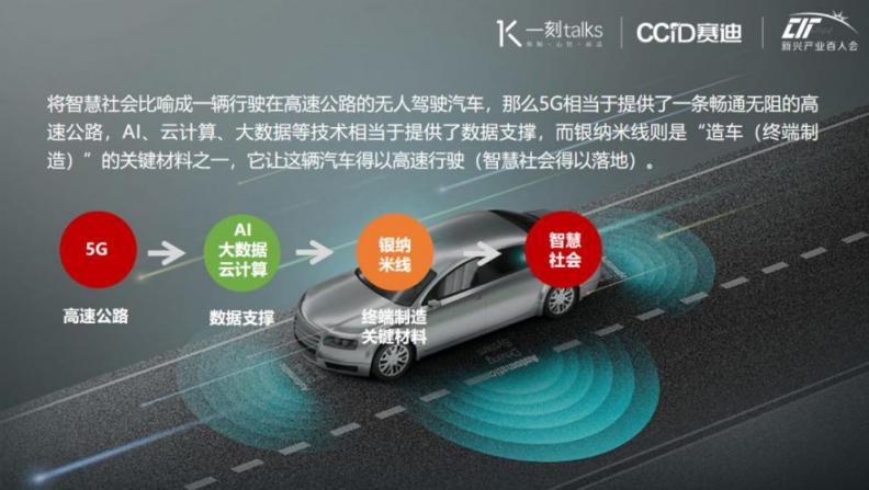5G觸及智慧未來 SURWISE創(chuàng)始人喻東旭“先見未來大會”發(fā)表深度演講