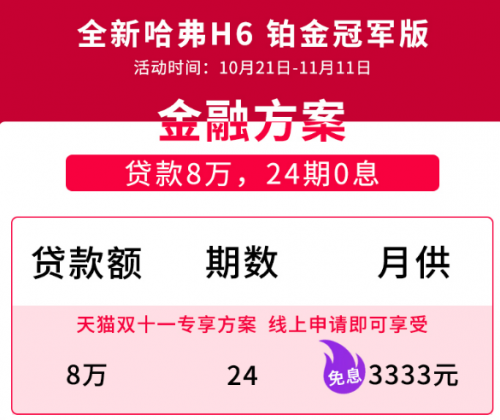 雙11，跟著哈弗一起“剁車”，這感覺真爽！