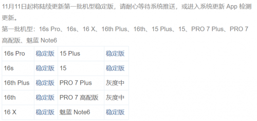 Flyme8 穩(wěn)定版今日開(kāi)始更新，眾多魅友表示“終于等到你”