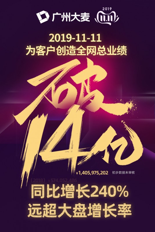 賦能品牌增長，盤點(diǎn)大麥突破14億的“四大法寶”