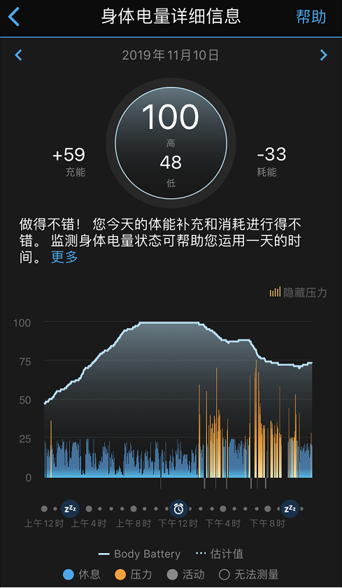 你的身體到底行不行？GarminMove智能手表來(lái)告訴你