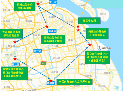 特斯聯(lián)攜手中國郵政圓滿服務進博會，AI助檢1000萬物流包裹