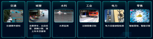 浩鯨科技“鯨智AI中臺(tái)”，揭秘?cái)?shù)智創(chuàng)新之路！