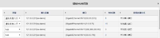 北塔BTSO3.0.4發(fā)布，IP地址資源管理功能矚目