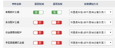 北塔BTSO3.0.4發(fā)布，IP地址資源管理功能矚目
