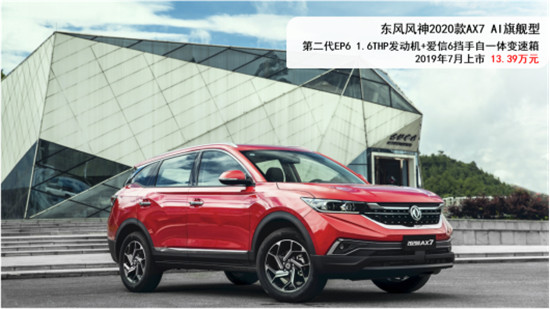 12萬，為什么不買空間更大、配置更高的2020款A(yù)X7？