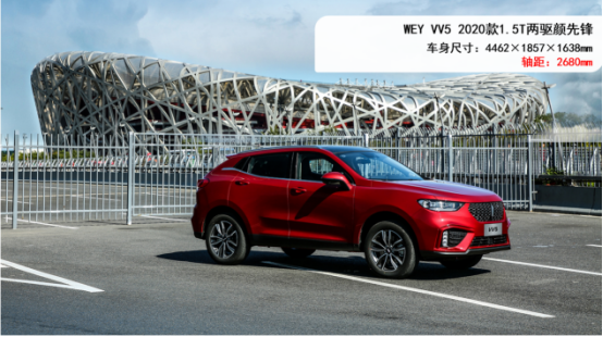12萬，為什么不買空間更大、配置更高的2020款A(yù)X7？