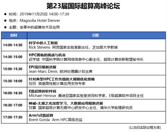 超算進(jìn)入變革時代？！SC19國際高峰論壇大咖有話說