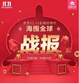 京東11.11海囤全球戰(zhàn)績驚人 一天售出的奶粉罐能比肩20座珠峰高！
