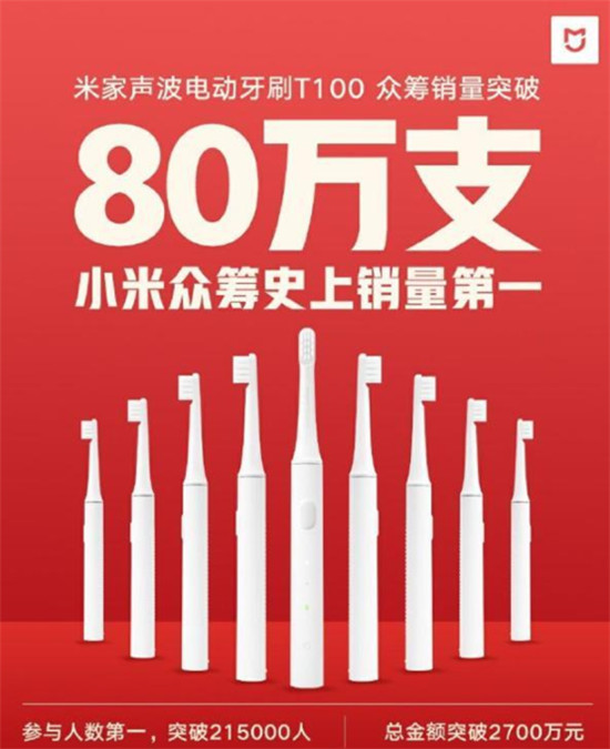 米家聲波電動(dòng)牙刷T100，讓全民進(jìn)入電動(dòng)牙刷時(shí)代