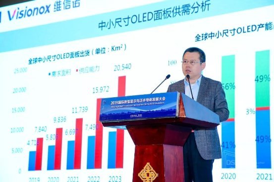 2019國際新型顯示與泛半導(dǎo)體發(fā)展大會在昆山隆重舉行