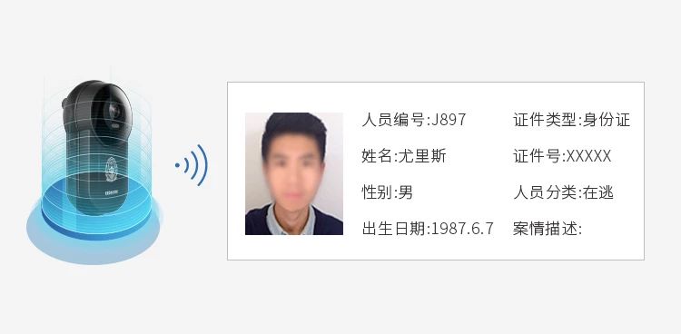 新增離線比對，科達執(zhí)法記錄儀助力快速實戰(zhàn)