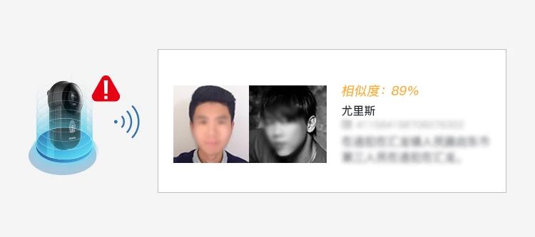 新增離線比對，科達執(zhí)法記錄儀助力快速實戰(zhàn)